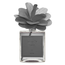 Učitajte sliku u preglednik galerije, Osvježivač Flower tonka i sandalovina 500 ml
