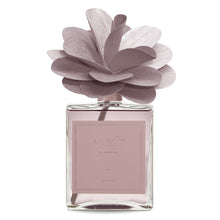 Učitajte sliku u preglednik galerije, Osvježivač Flower neroli i patchouli 500 ml
