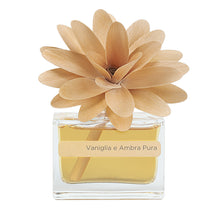 Učitajte sliku u preglednik galerije, Osvježivač Flower vanila i čista ambra 30 ml
